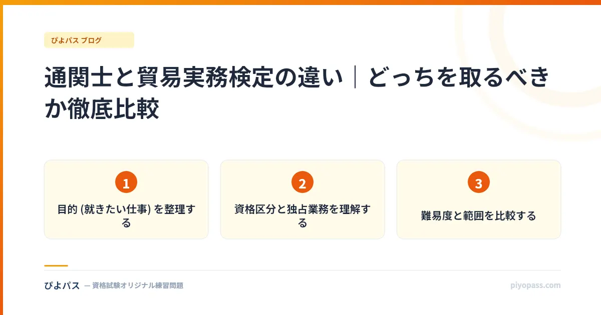 通関士と貿易実務検定の違い|どっちを取るべきか徹底比較