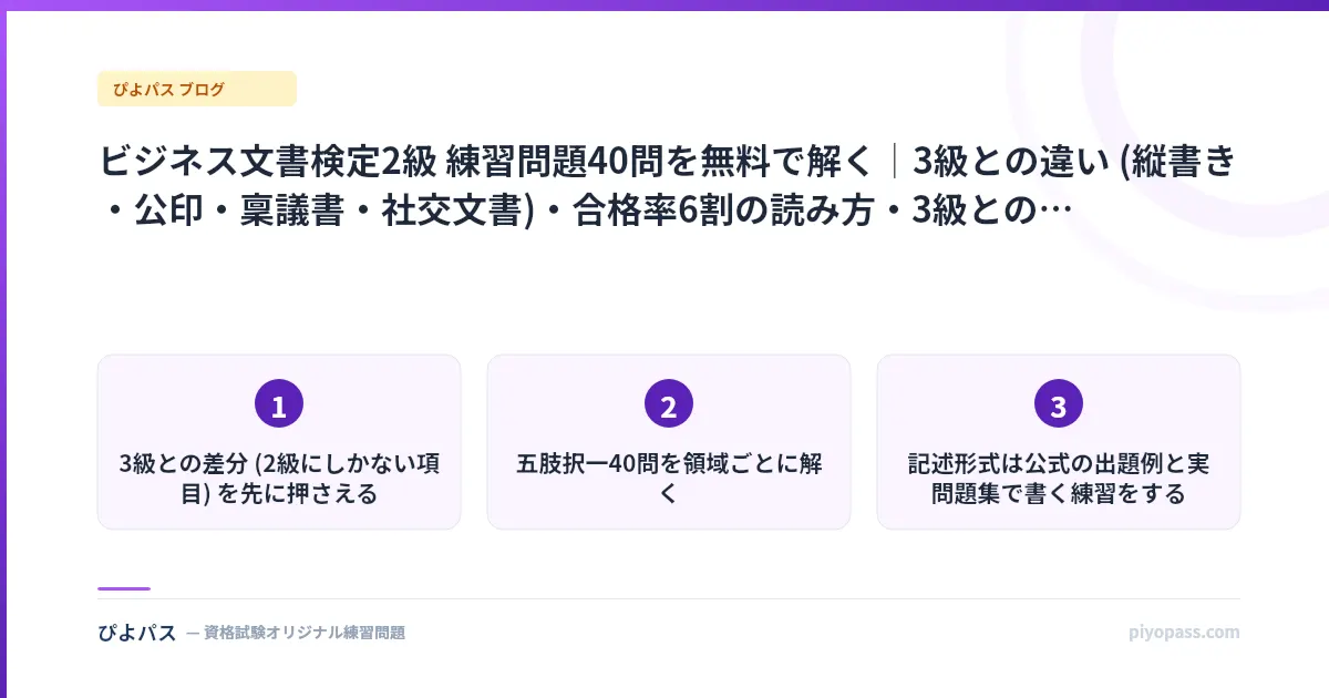 ビジネス文書検定2級 練習問題40問を無料で解く|3級との違い (縦書き・公印・稟議書・社交文書)・合格率6割の読み方・3級との併願