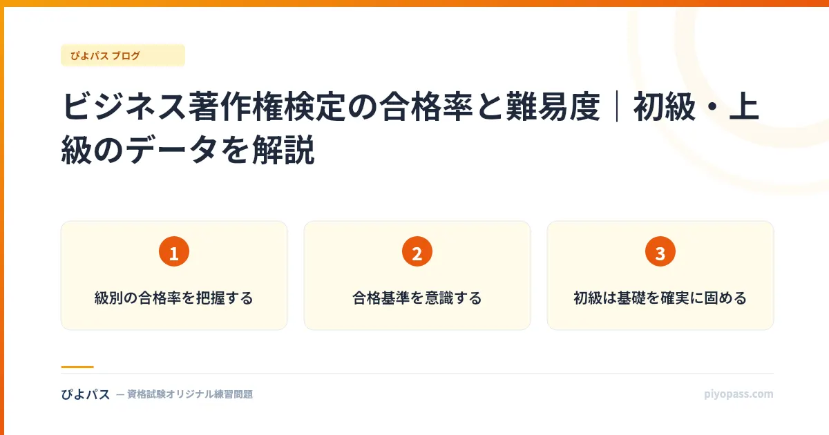 ビジネス著作権検定の合格率と難易度｜初級・上級のデータを解説