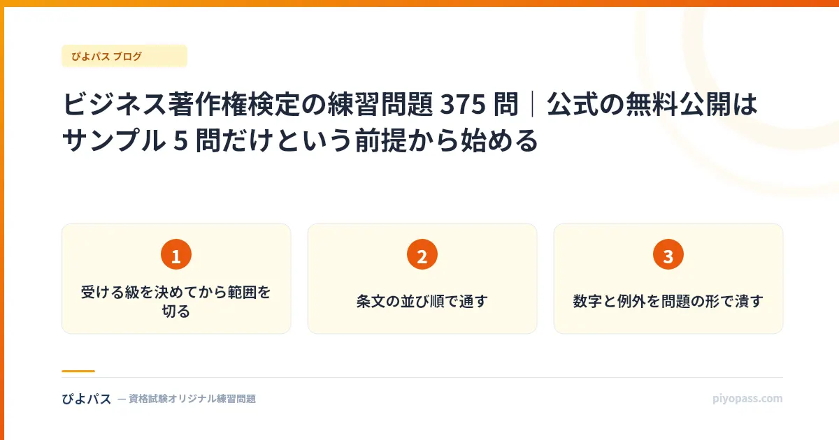 ビジネス著作権検定の練習問題 375 問|公式の無料公開はサンプル 5 問だけという前提から始める