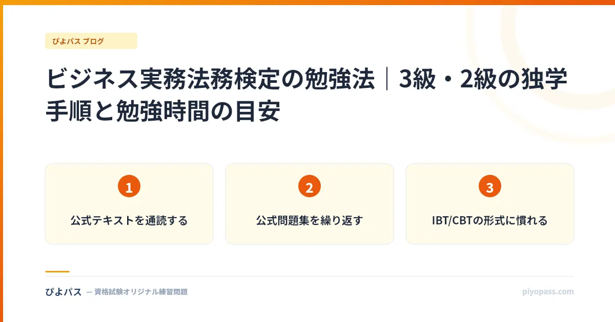 ビジネス実務法務検定の勉強法|3級・2級の独学手順と勉強時間の目安