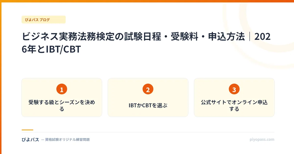ビジネス実務法務検定の試験日程・受験料・申込方法|2026年とIBT/CBT