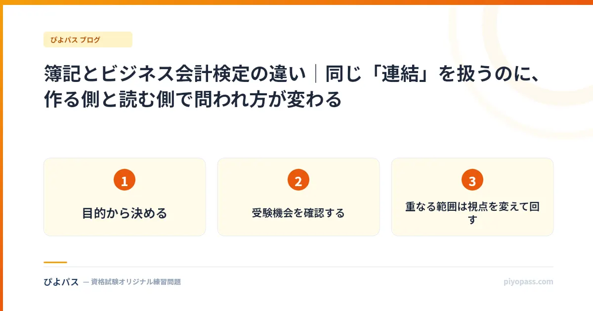 簿記とビジネス会計検定の違い｜同じ「連結」を扱うのに、作る側と読む側で問われ方が変わる