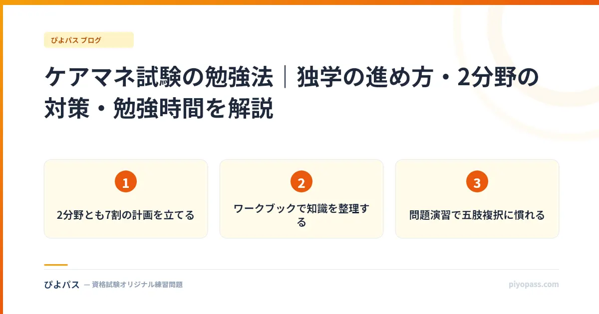 ケアマネ試験の勉強法|独学の進め方・2分野の対策・勉強時間を解説