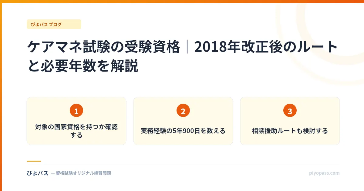 ケアマネ試験の受験資格|2018年改正後のルートと必要年数を解説