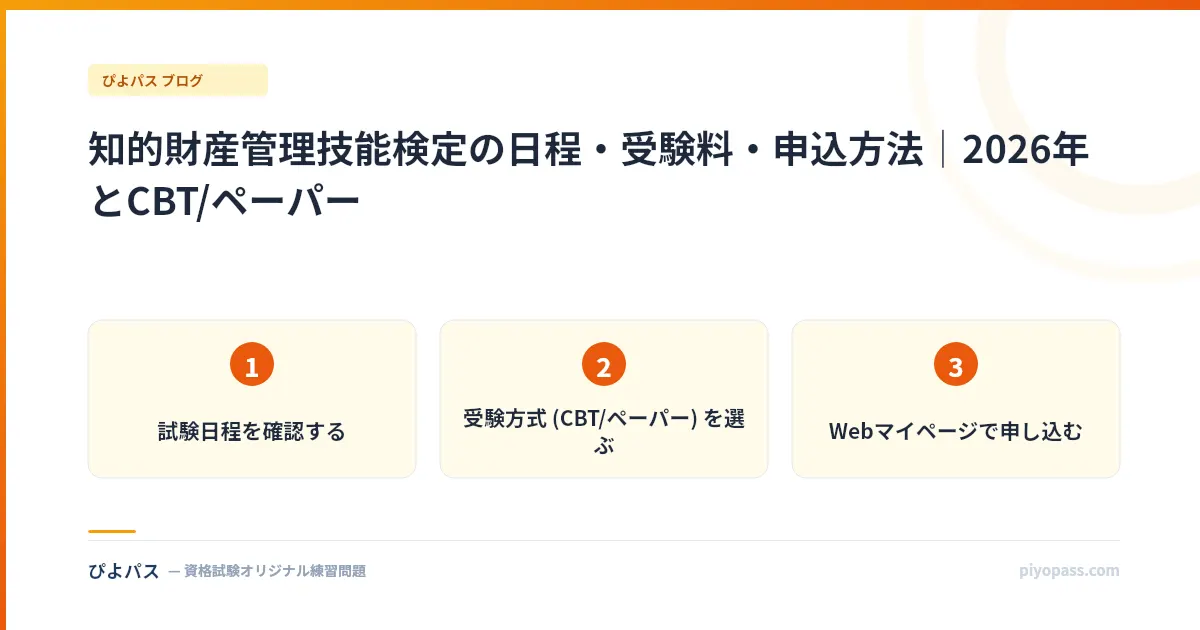 知的財産管理技能検定の日程・受験料・申込方法|2026年とCBT/ペーパー