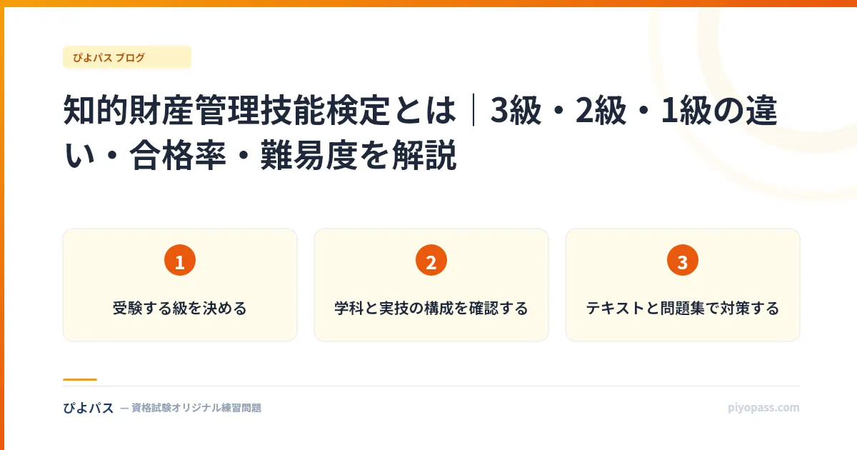 知的財産管理技能検定とは｜3級・2級・1級の違い・合格率・難易度を解説