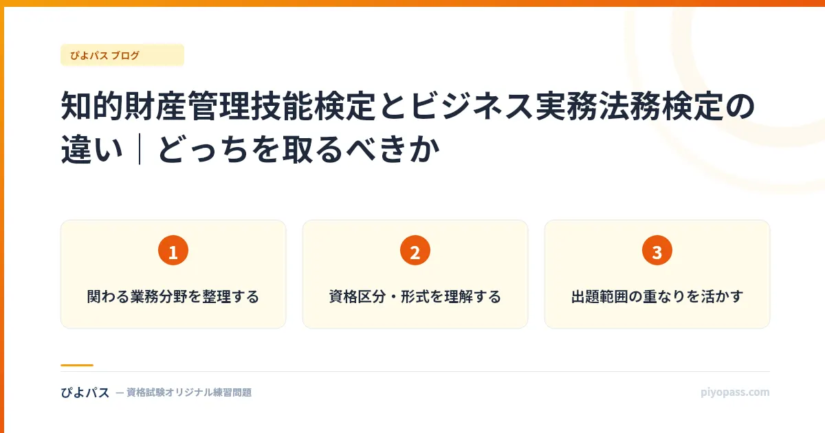 知的財産管理技能検定とビジネス実務法務検定の違い|どっちを取るべきか