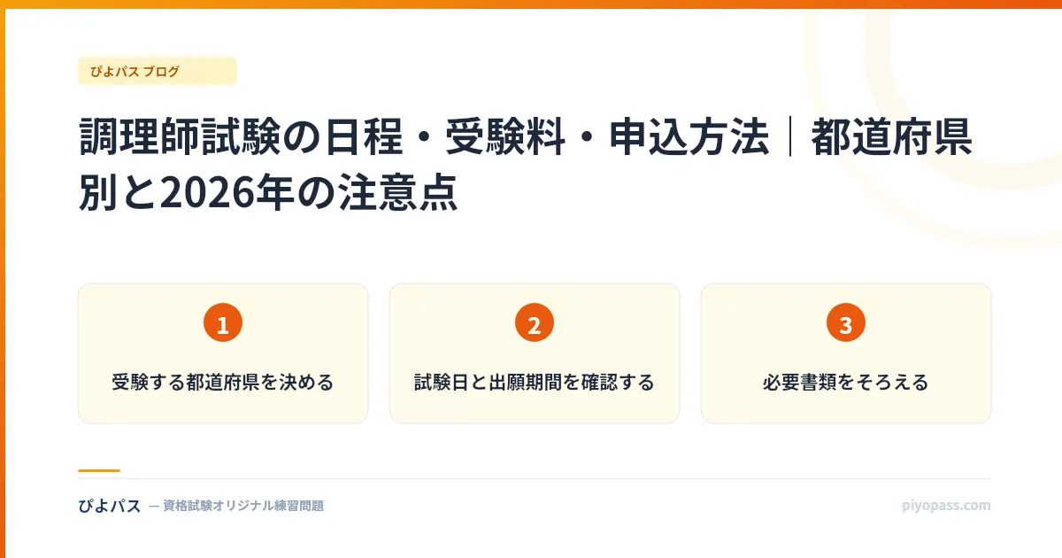 調理師試験の日程・受験料・申込方法|都道府県別と2026年の注意点