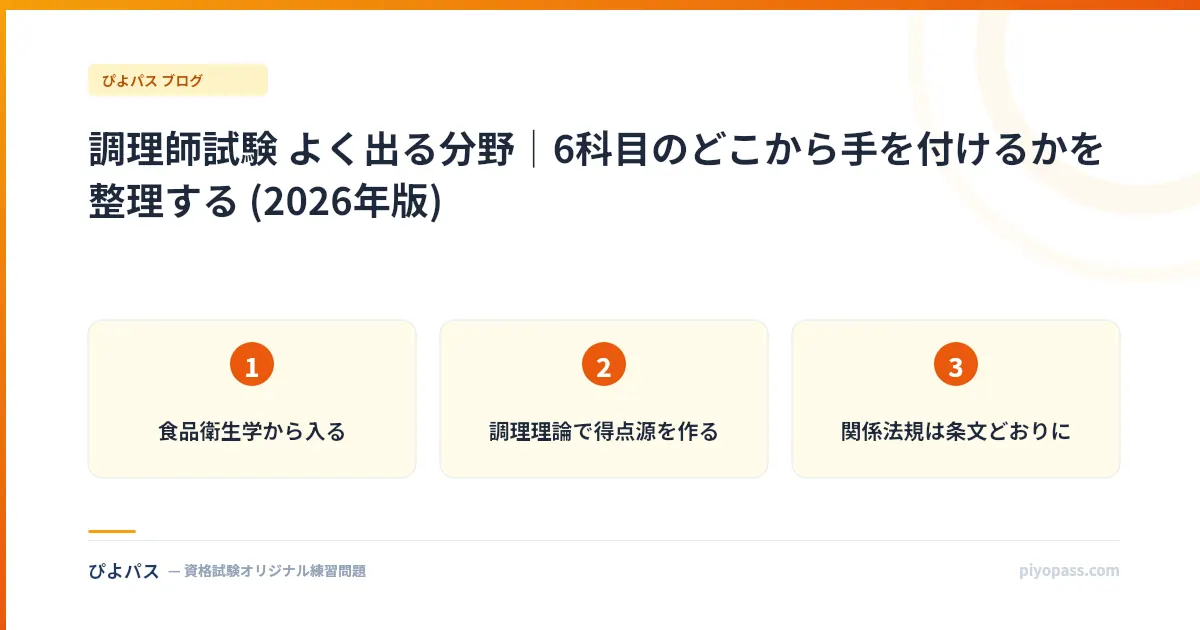 調理師試験 よく出る分野|6科目のどこから手を付けるかを整理する (2026年版)