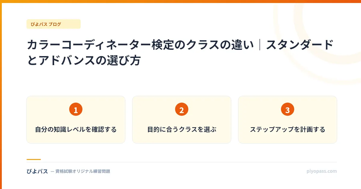 カラーコーディネーター検定のクラスの違い｜スタンダードとアドバンスの選び方