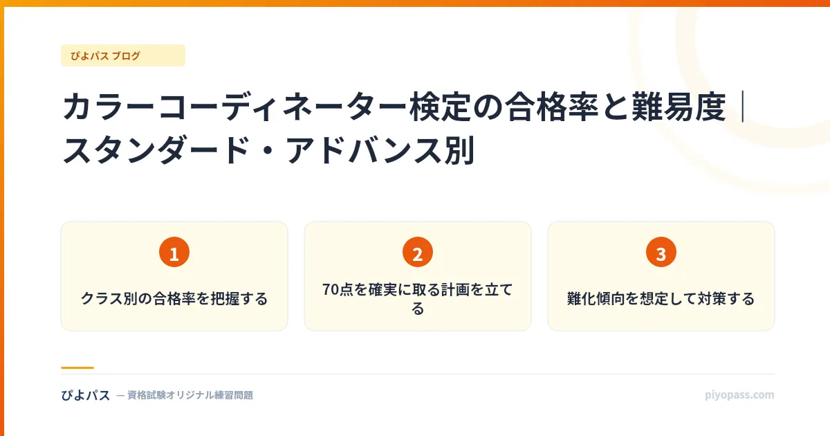 カラーコーディネーター検定の合格率と難易度|スタンダード・アドバンス別