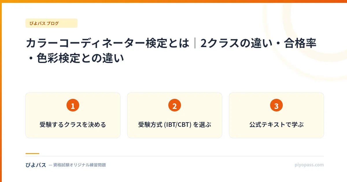 カラーコーディネーター検定とは|2クラスの違い・合格率・色彩検定との違い
