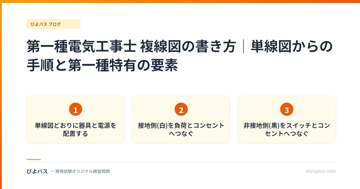 第一種電気工事士 複線図の書き方|単線図からの手順と第一種特有の要素