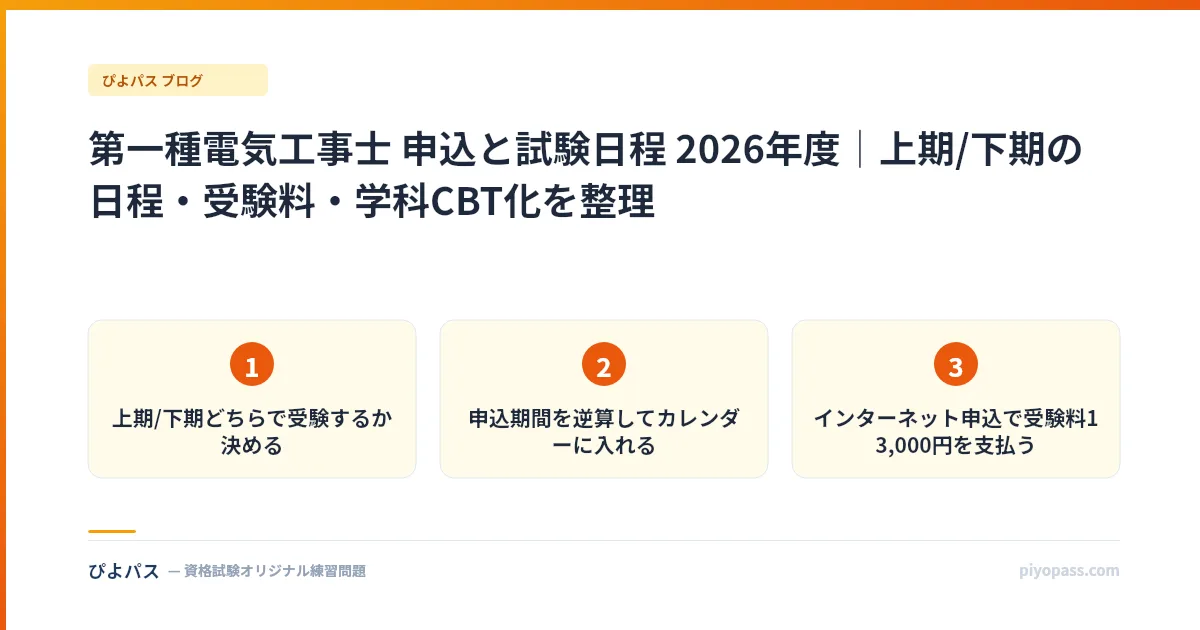 第一種電気工事士 申込と試験日程 2026年度|上期/下期の日程・受験料・学科CBT化を整理