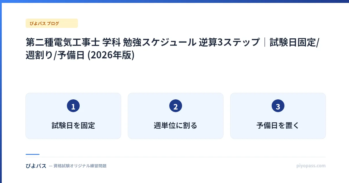 第二種電気工事士 学科 勉強スケジュール 逆算3ステップ|試験日固定/週割り/予備日 (2026年版)