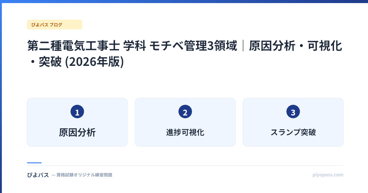 第二種電気工事士 学科 モチベ管理3領域|原因分析・可視化・突破 (2026年版)