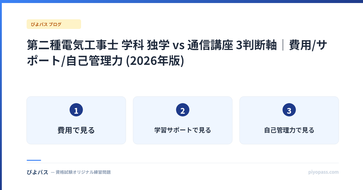 第二種電気工事士 学科 独学 vs 通信講座 3判断軸|費用/サポート/自己管理力 (2026年版)