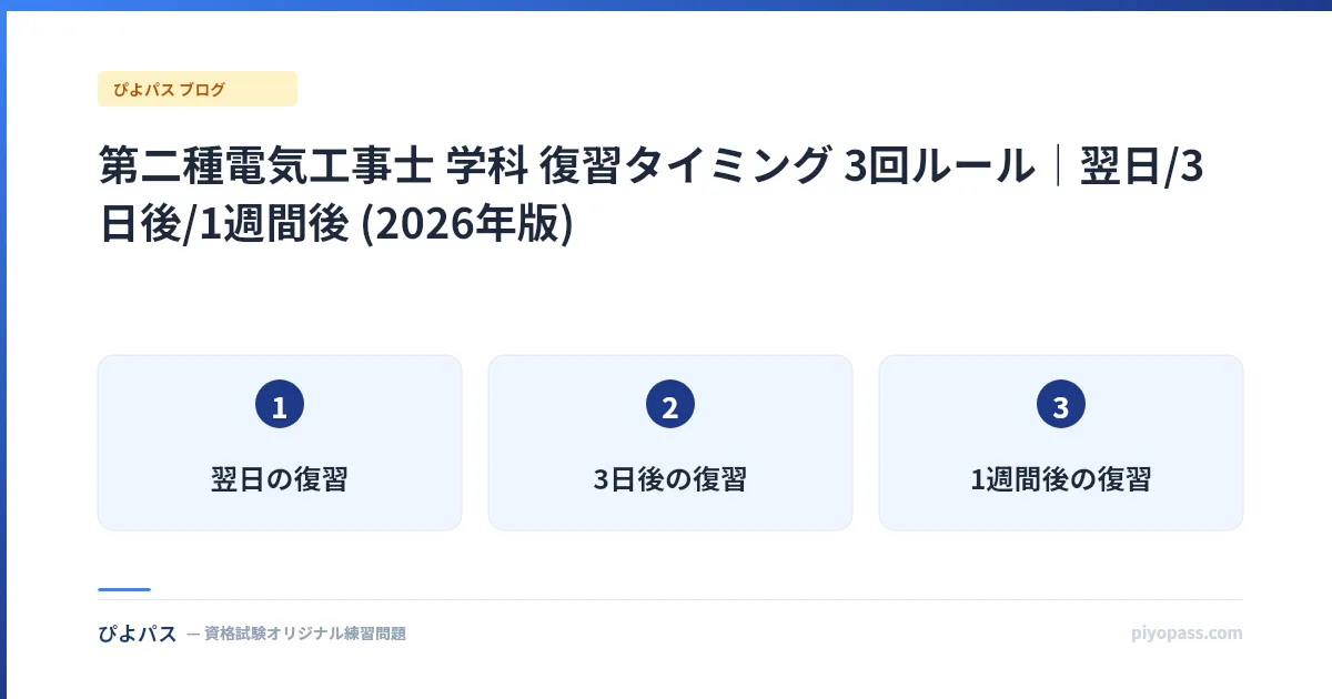 第二種電気工事士 学科 復習タイミング 3回ルール｜翌日/3日後/1週間後 (2026年版)