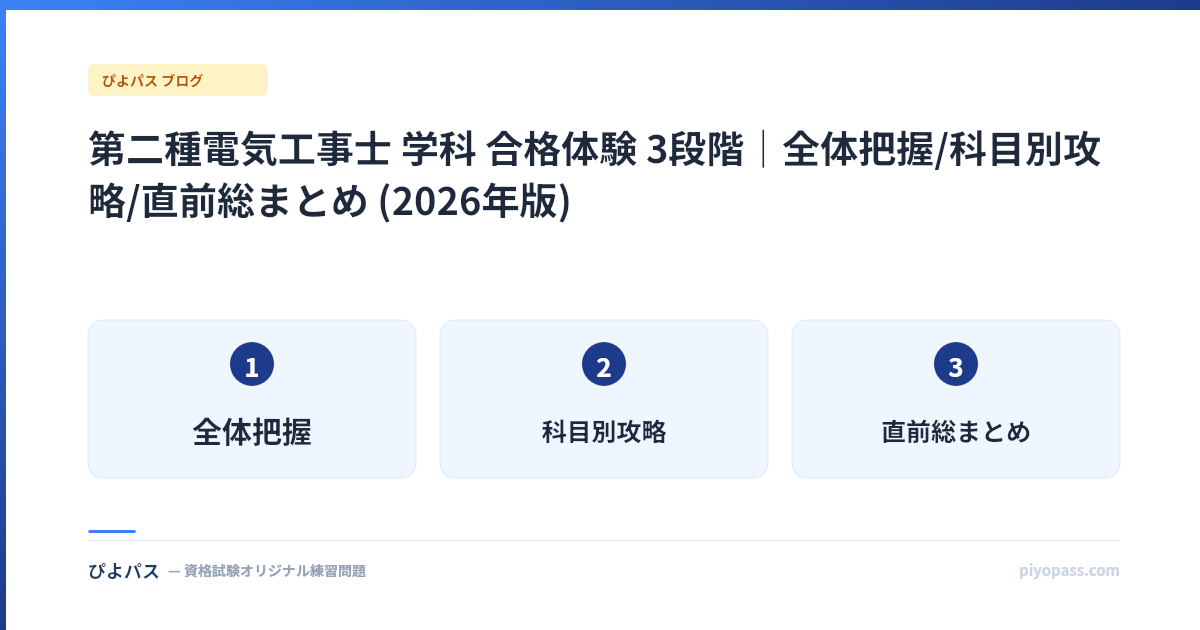 第二種電気工事士 学科 合格体験 3段階|全体把握/科目別攻略/直前総まとめ (2026年版)