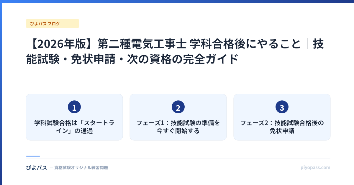 【2026年版】第二種電気工事士 学科合格後にやること|技能試験・免状申請・次の資格の完全ガイド