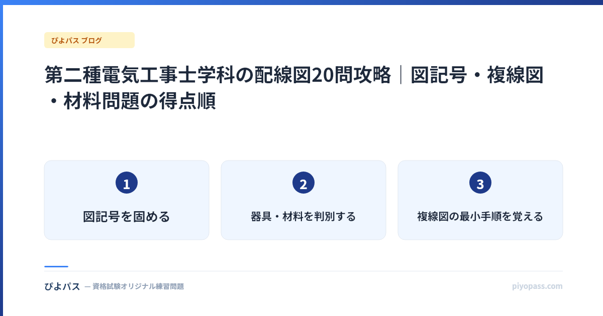 第二種電気工事士学科の配線図20問攻略|図記号・複線図・材料問題の得点順