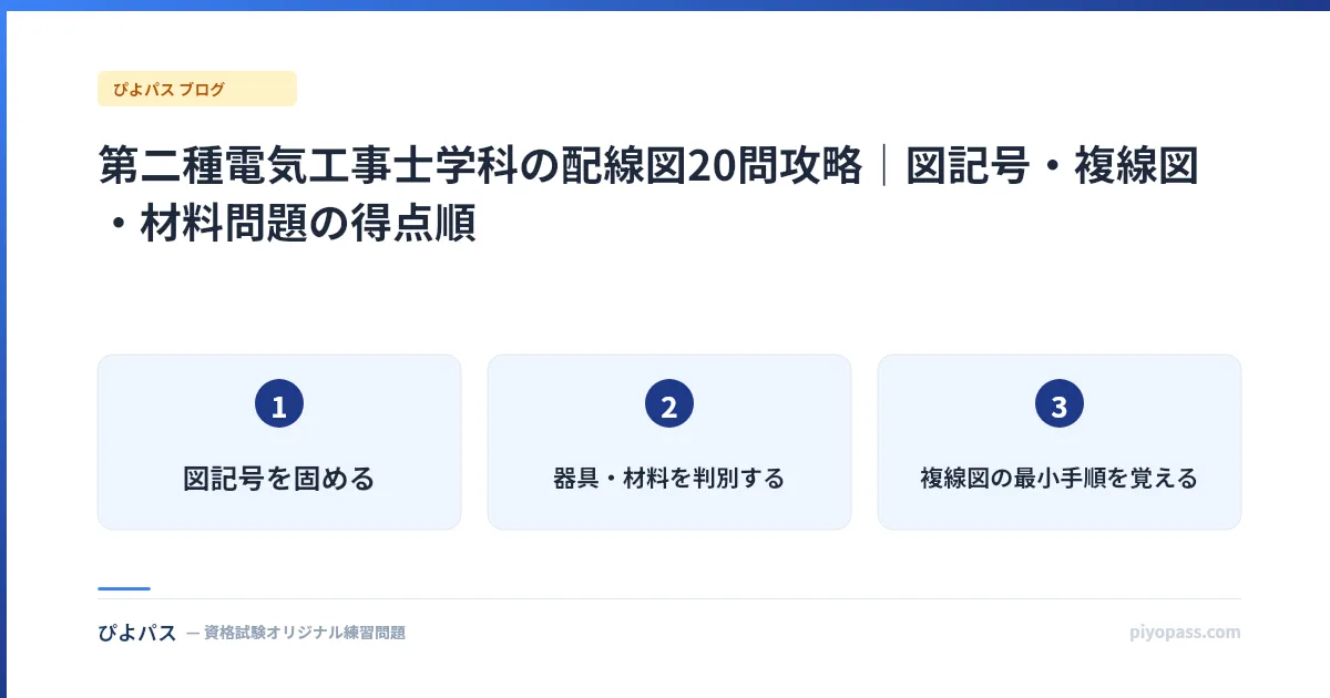 第二種電気工事士学科の配線図20問攻略|図記号・複線図・材料問題の得点順