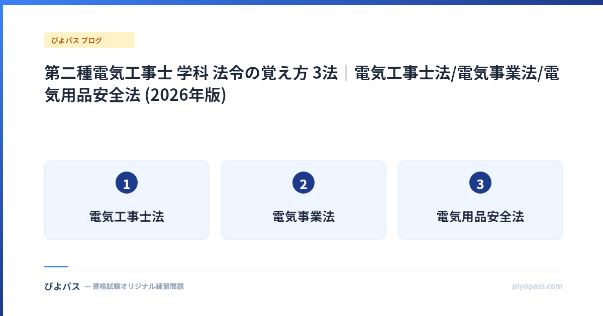 第二種電気工事士 学科 法令の覚え方 3法|電気工事士法/電気事業法/電気用品安全法 (2026年版)
