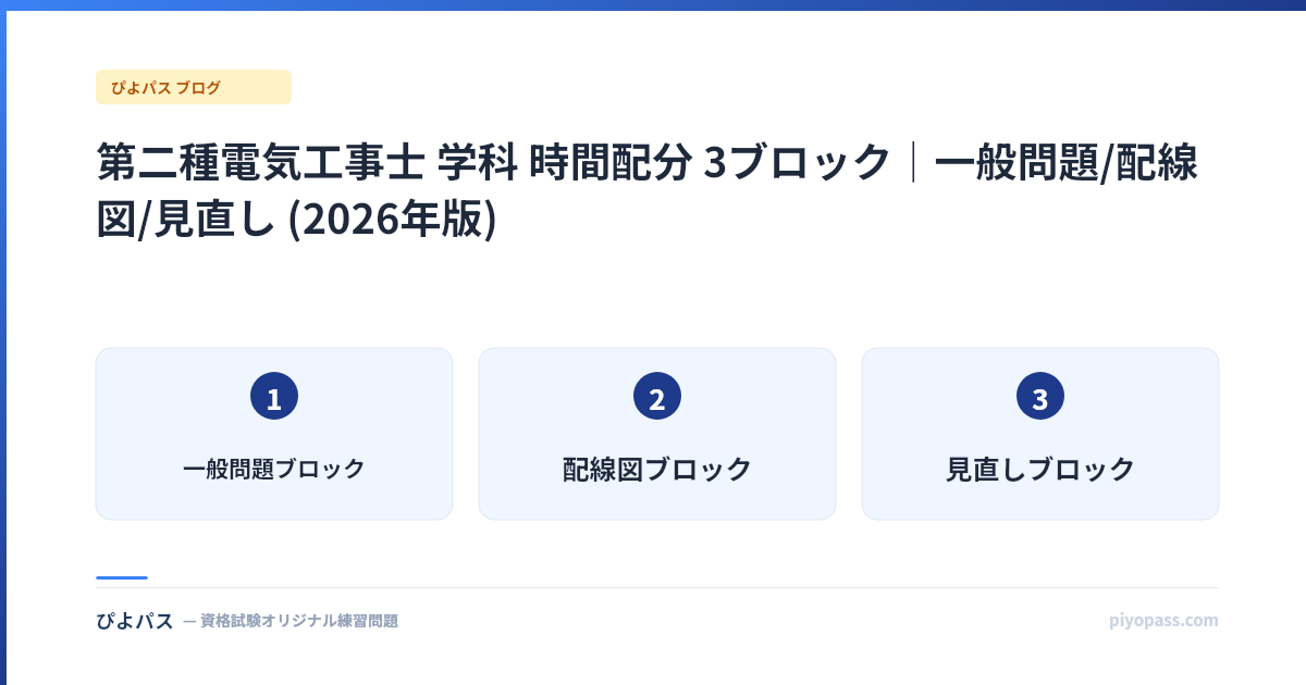 第二種電気工事士 学科 時間配分 3ブロック|一般問題/配線図/見直し (2026年版)