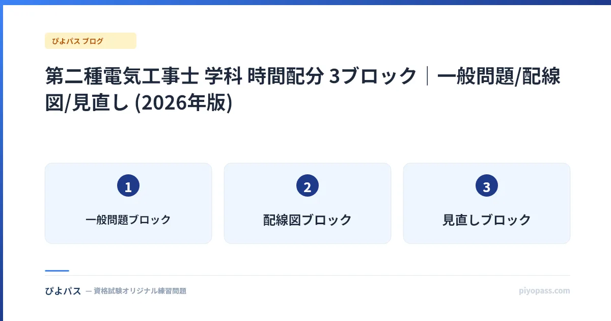 第二種電気工事士 学科 時間配分 3ブロック｜一般問題/配線図/見直し (2026年版)