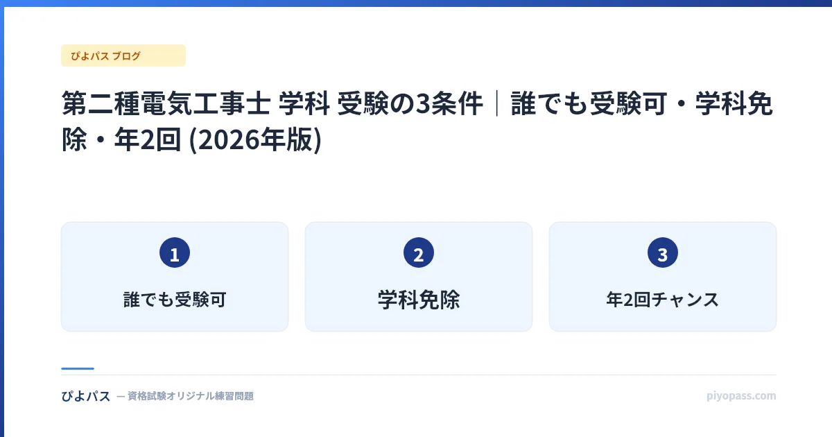 第二種電気工事士 学科 受験の3条件|誰でも受験可・学科免除・年2回 (2026年版)