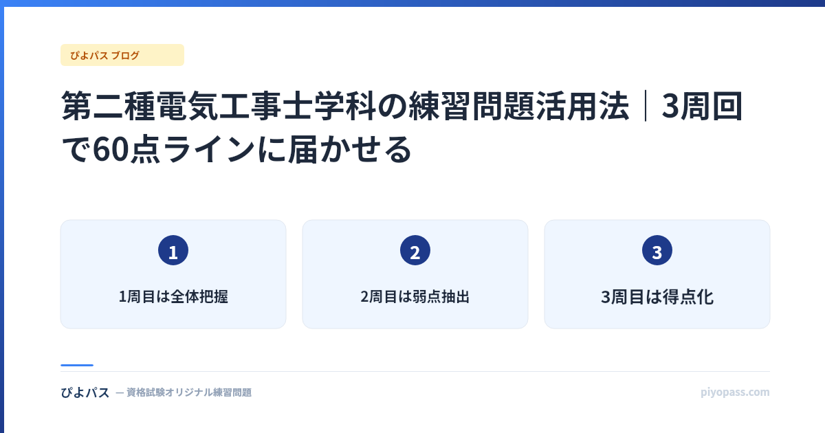 第二種電気工事士学科の練習問題活用法|3周回で60点ラインに届かせる