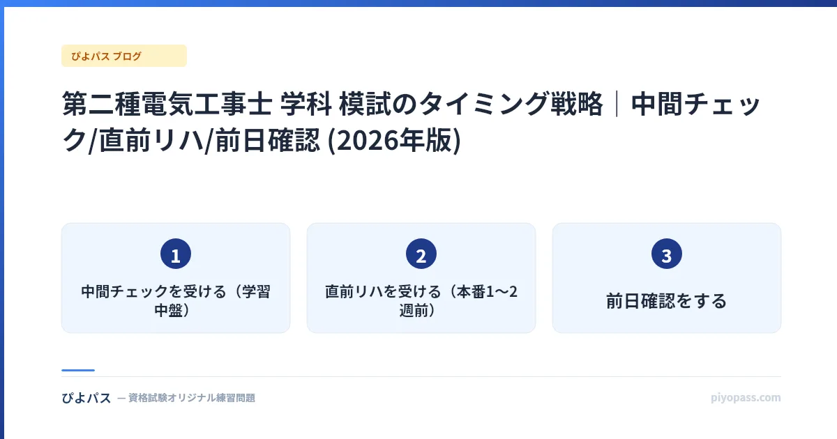 第二種電気工事士 学科 模試のタイミング戦略｜中間チェック/直前リハ/前日確認 (2026年版)