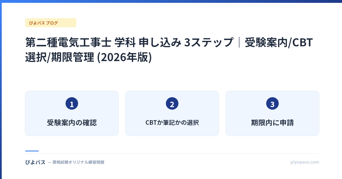 第二種電気工事士 学科 申し込み 3ステップ|受験案内/CBT選択/期限管理 (2026年版)