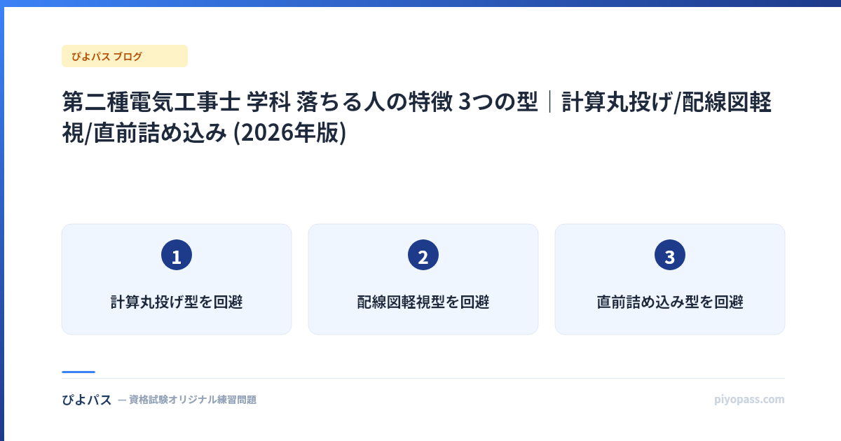第二種電気工事士 学科 落ちる人の特徴 3つの型|計算丸投げ/配線図軽視/直前詰め込み (2026年版)