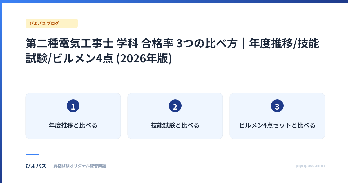 第二種電気工事士 学科 合格率 3つの比べ方|年度推移/技能試験/ビルメン4点 (2026年版)