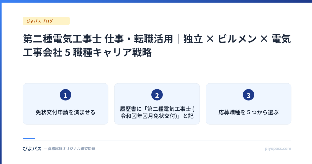 第二種電気工事士 仕事・転職活用｜独立 × ビルメン × 電気工事会社 5 職種キャリア戦略