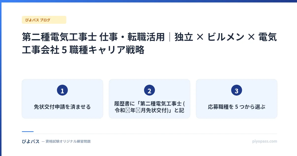 第二種電気工事士 仕事・転職活用｜独立 × ビルメン × 電気工事会社 5 職種キャリア戦略