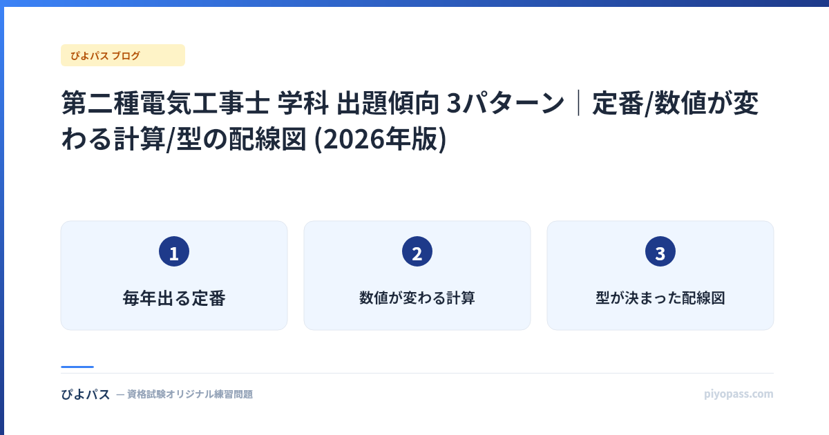第二種電気工事士 学科 出題傾向 3パターン|定番/数値が変わる計算/型の配線図 (2026年版)