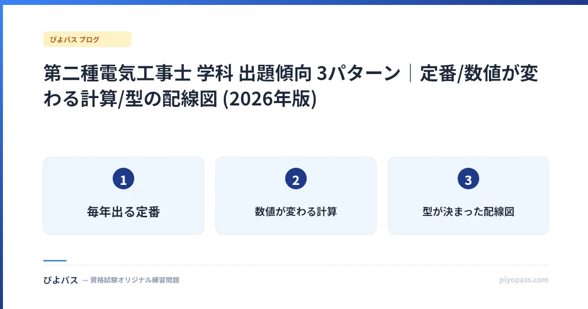 第二種電気工事士 学科 出題傾向 3パターン｜定番/数値が変わる計算/型の配線図 (2026年版)