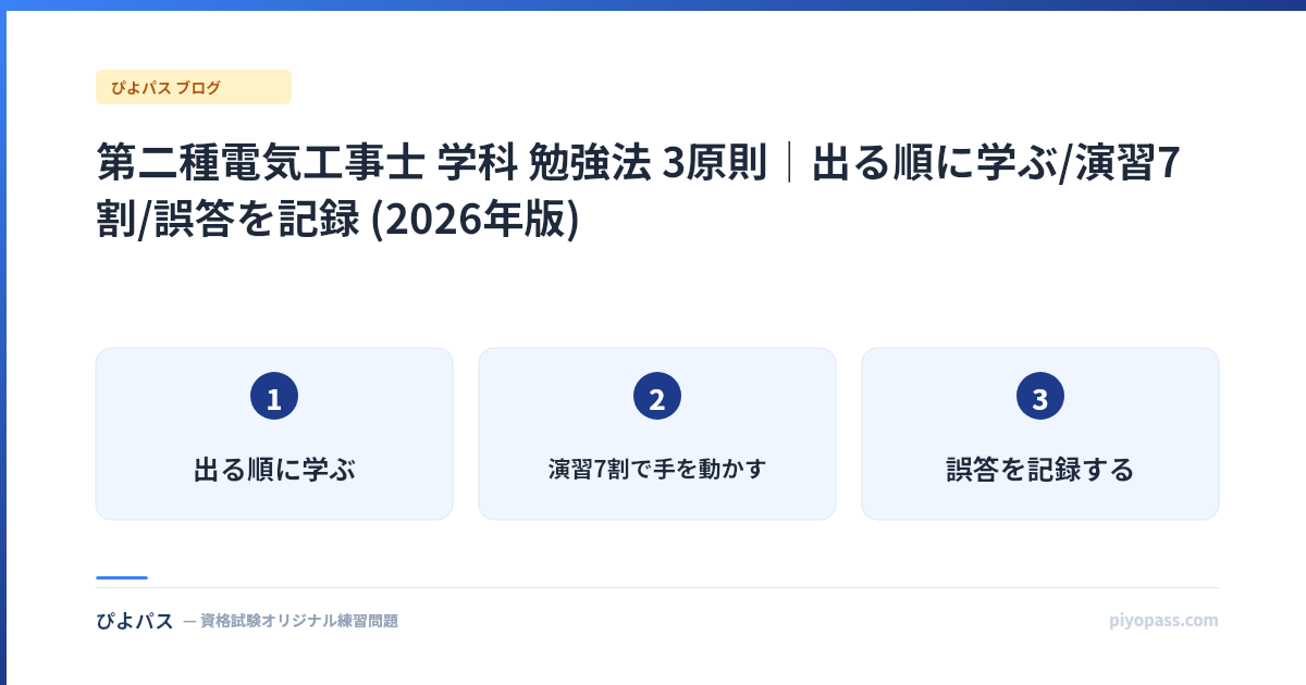 第二種電気工事士 学科 勉強法 3原則|出る順に学ぶ/演習7割/誤答を記録 (2026年版)