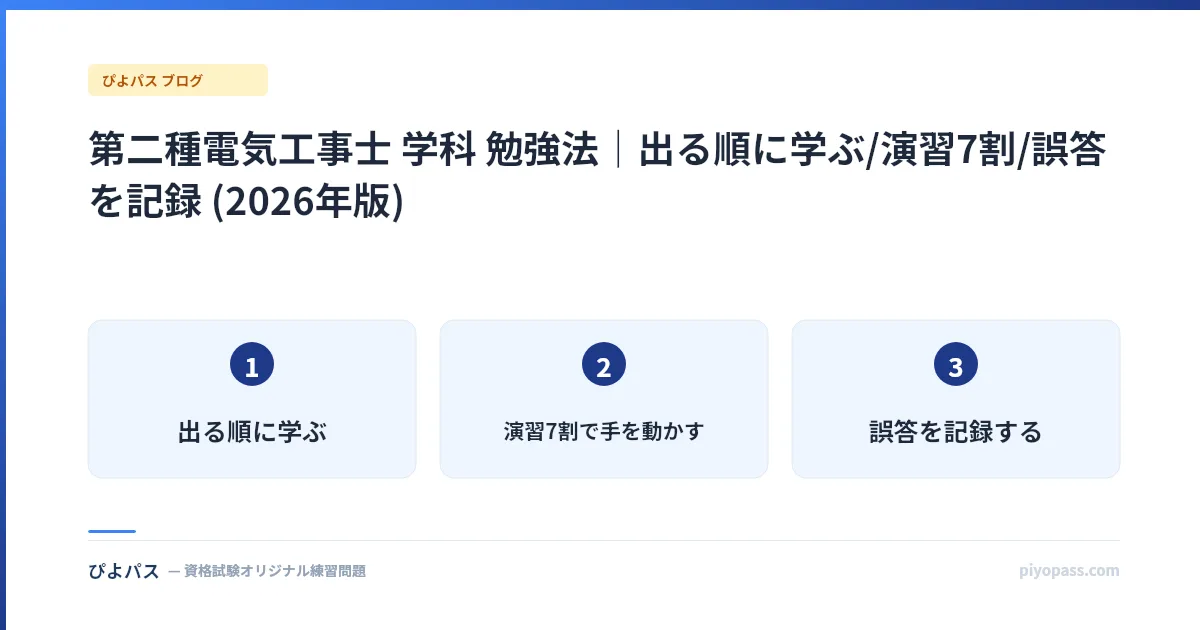 第二種電気工事士 学科 勉強法 3原則｜出る順に学ぶ/演習7割/誤答を記録 (2026年版)