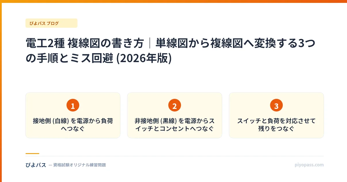 電工2種 複線図の書き方｜単線図から複線図へ変換する3つの手順とミス回避 (2026年版)