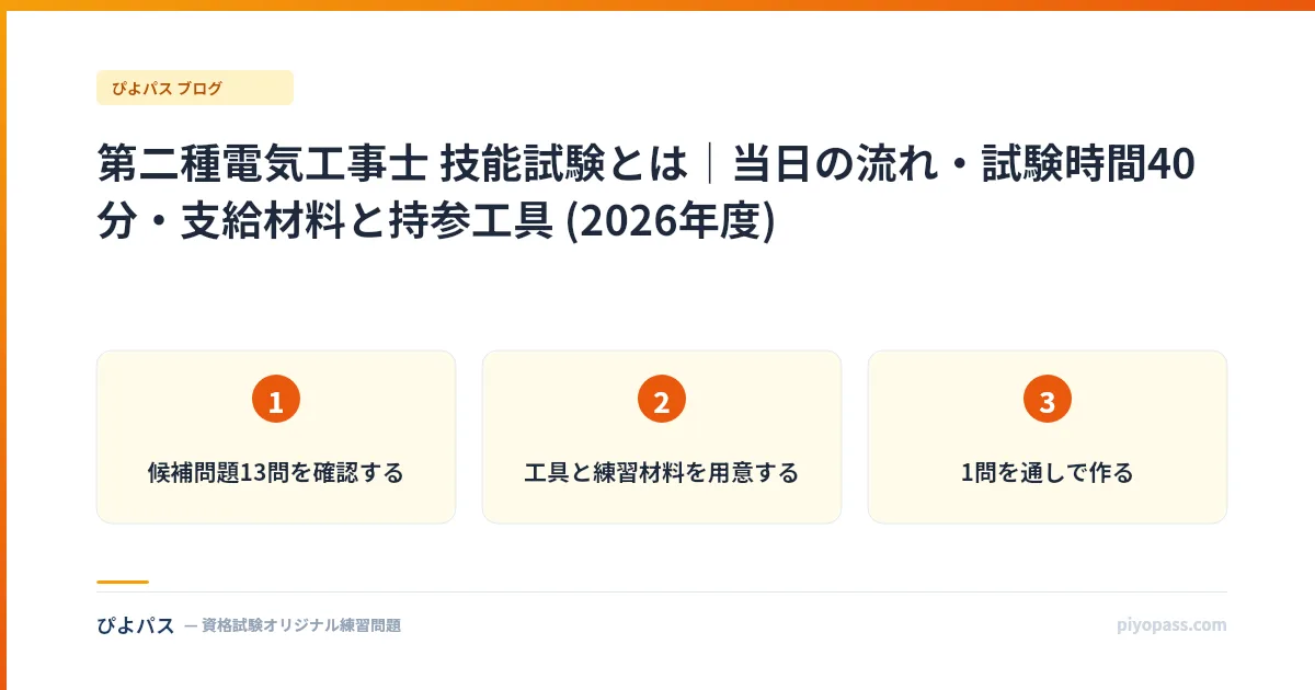 第二種電気工事士 技能試験とは|当日の流れ・試験時間40分・支給材料と持参工具 (2026年度)