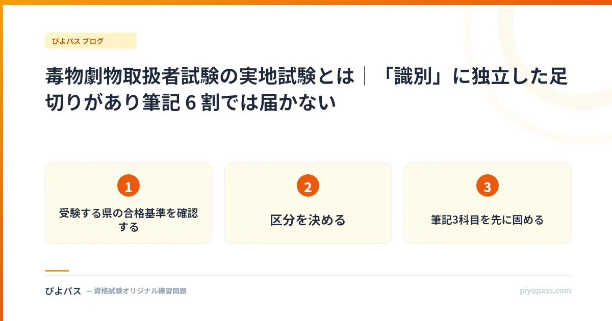毒物劇物取扱者試験の実地試験とは｜「識別」に独立した足切りがあり筆記 6 割では届かない
