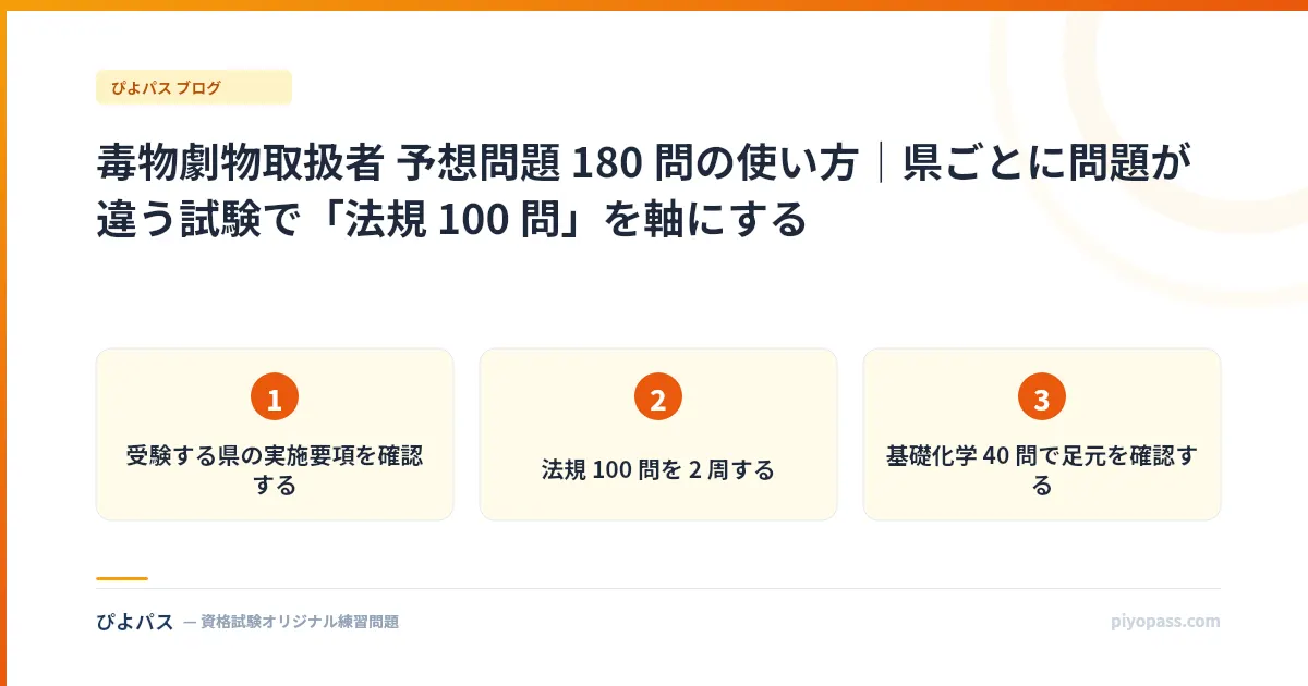 毒物劇物取扱者 予想問題 180 問の使い方｜県ごとに問題が違う試験で「法規 100 問」を軸にする