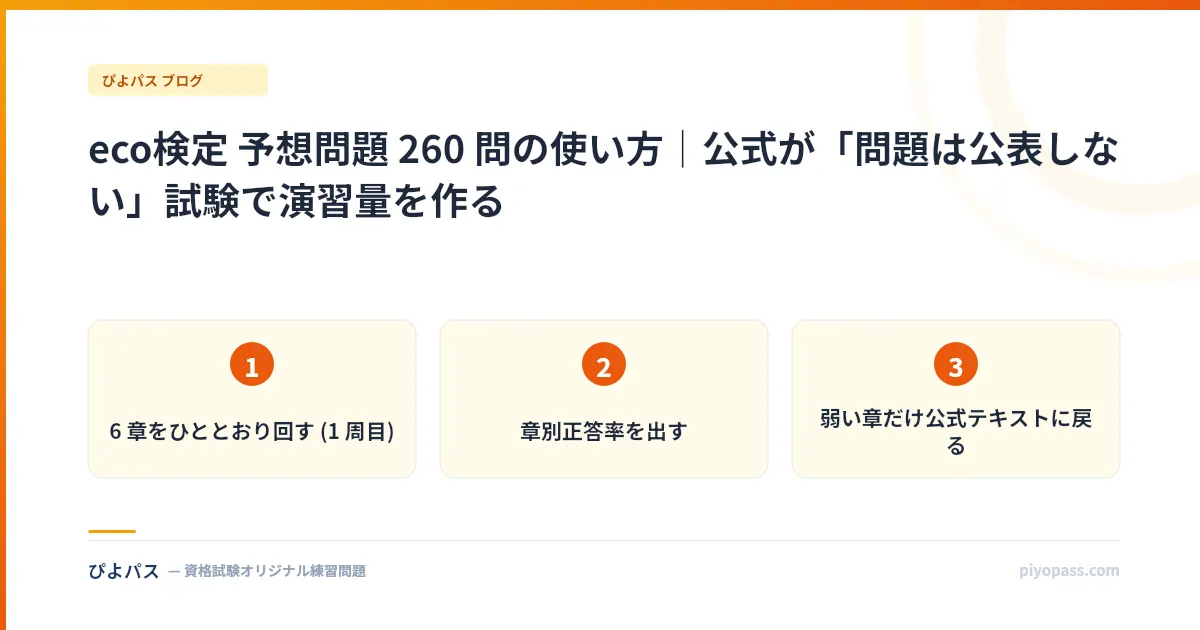 eco検定 予想問題 260 問の使い方｜公式が「問題は公表しない」試験で演習量を作る
