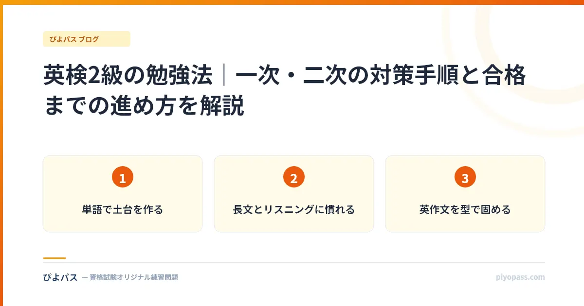 英検2級の勉強法|一次・二次の対策手順と合格までの進め方を解説