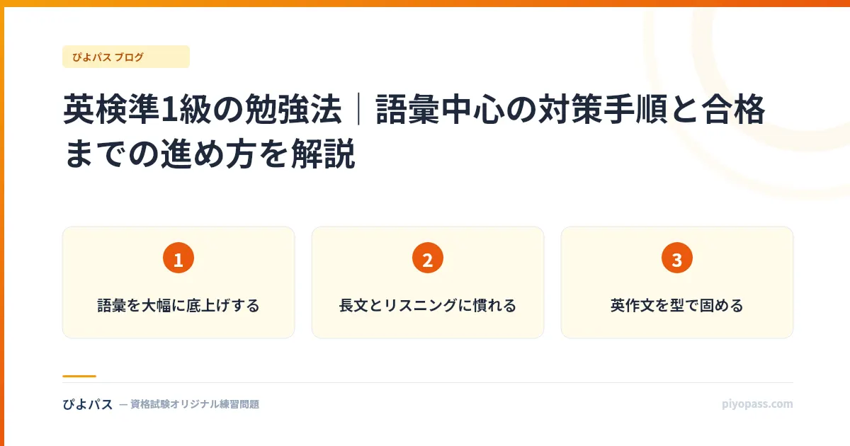 英検準1級の勉強法|語彙中心の対策手順と合格までの進め方を解説