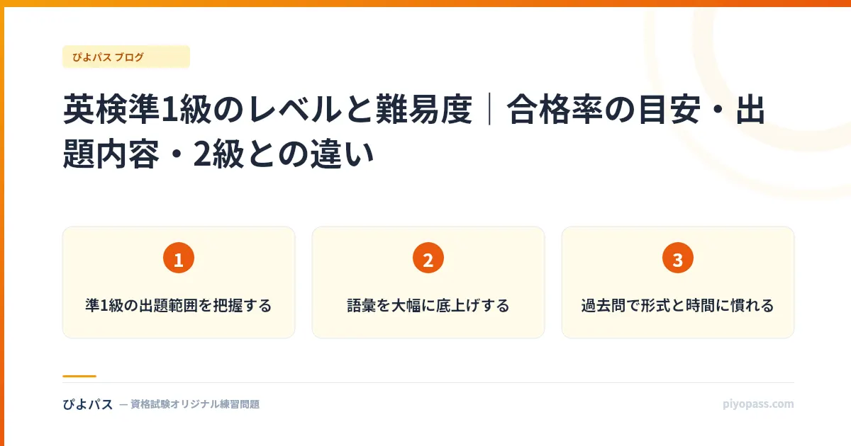 英検準1級のレベルと難易度｜合格率の目安・出題内容・2級との違い